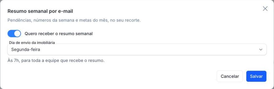 Resumo semanal por e-mail
